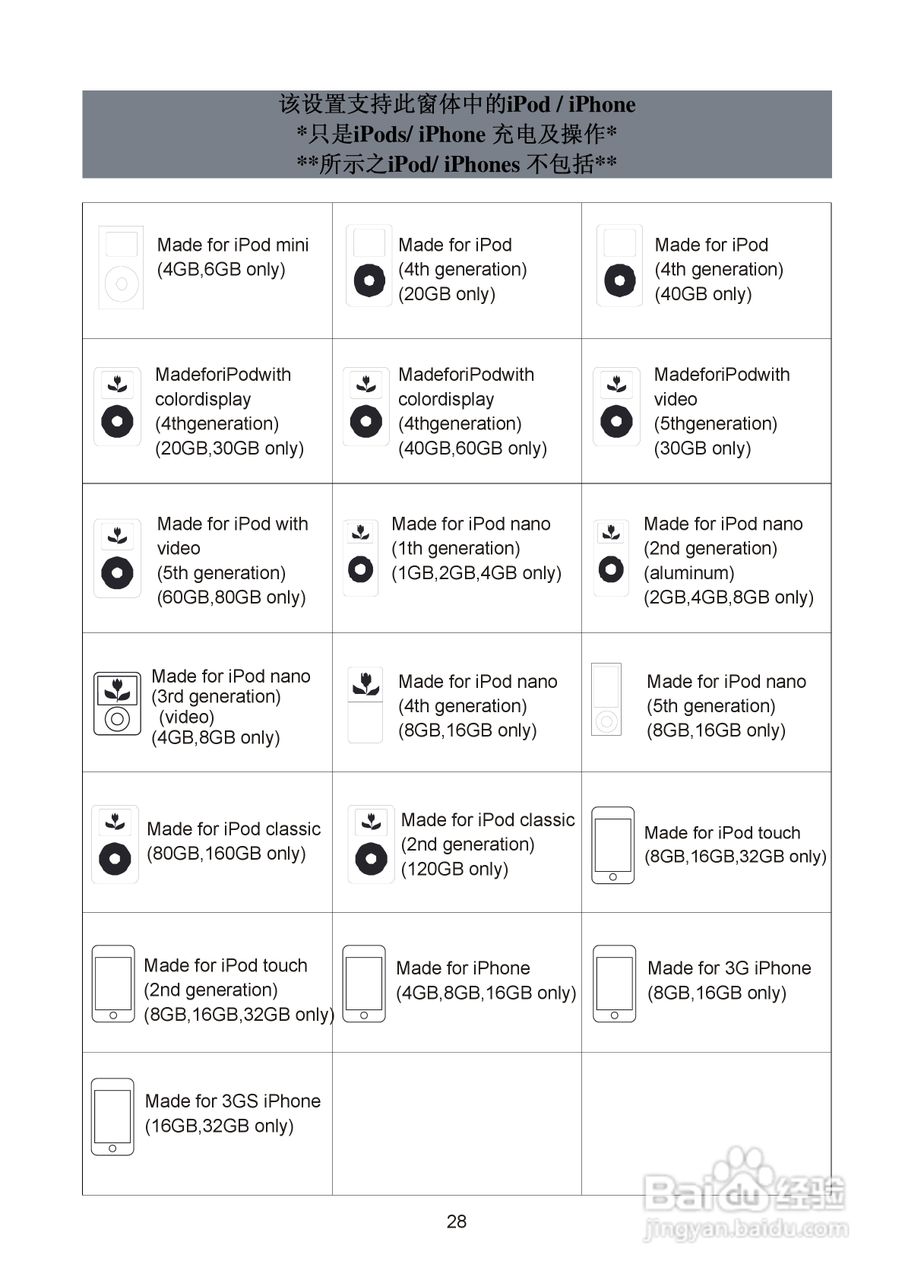 SANYO DMP-600 MP3播放器用户手册:[3]