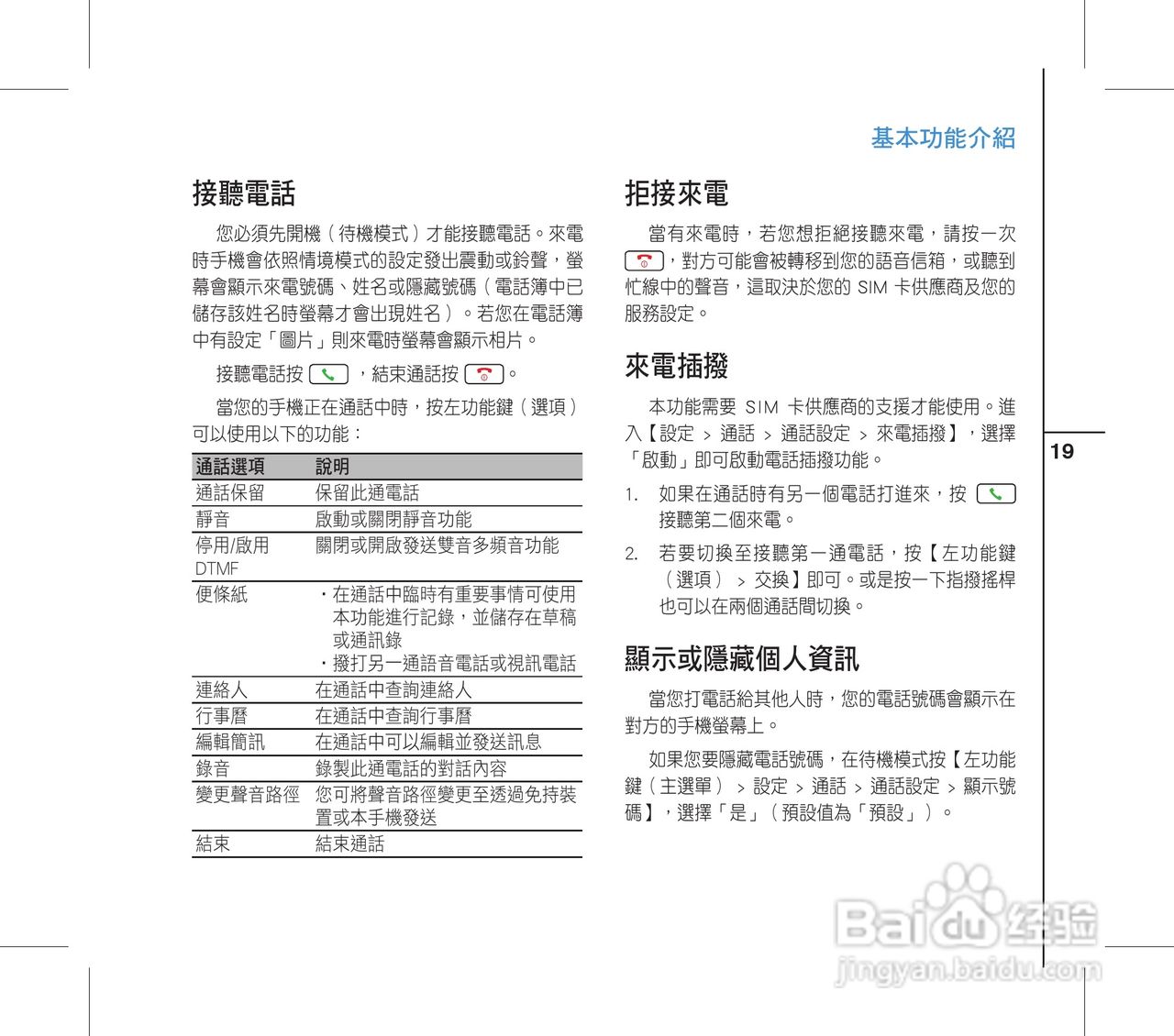 华硕手机V88i型说明书:[2]