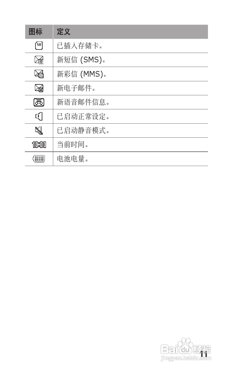 三星GT-C3500手机使用说明书:[2]