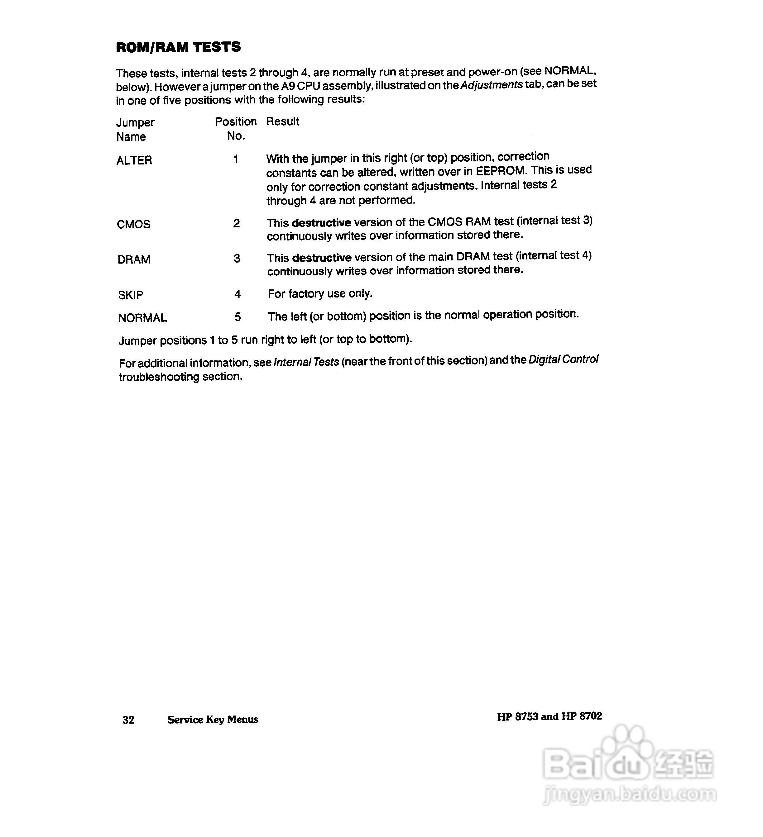 HP8753A/B/ C分析仪说明书:[38]