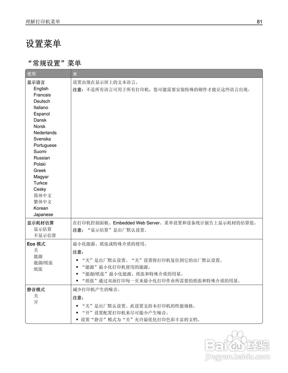 利盟CS410dn彩色打印机说明书:[9]