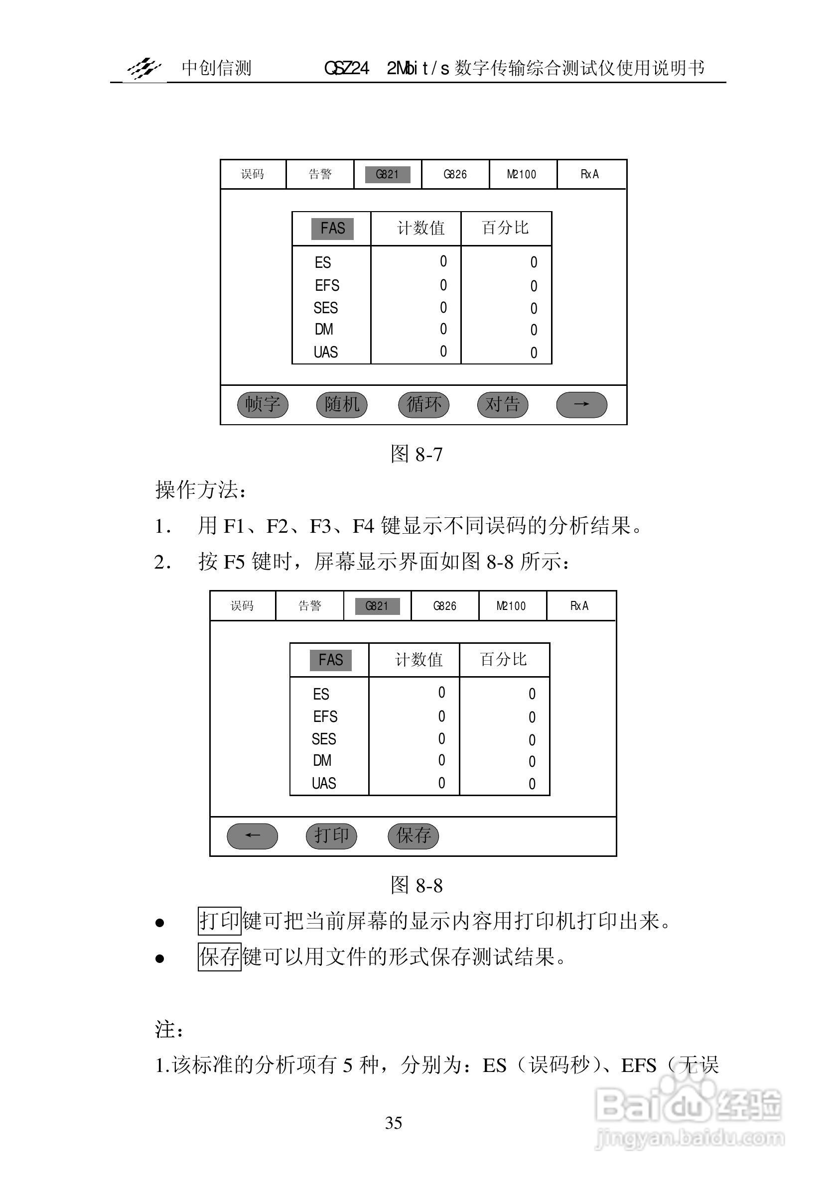 QSZ24误码仪说明书:[4]