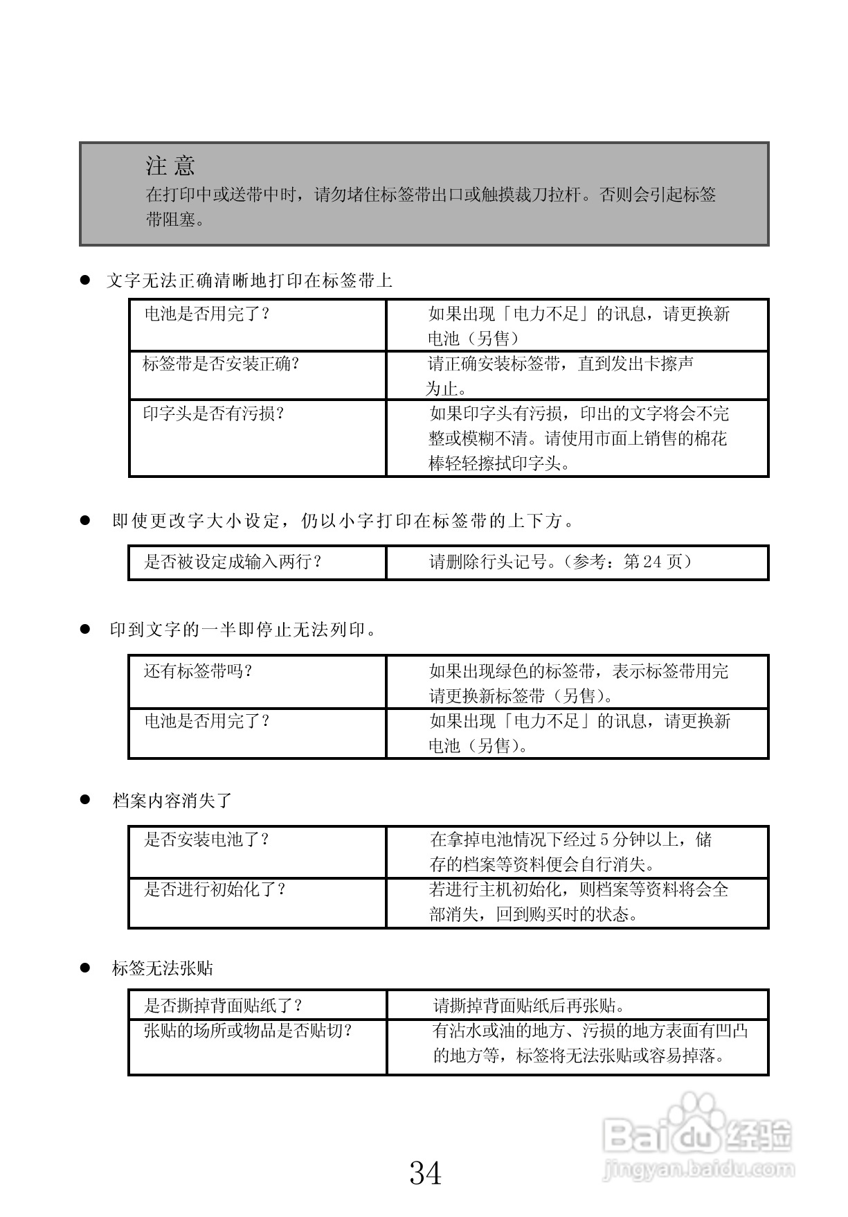 兄弟PT-1100CH标签打印机使用说明书:[4]