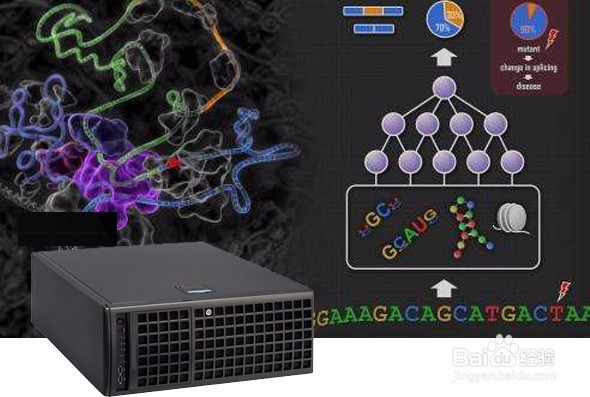 深度学习:你的工作站够吗?UltraLAB定制经验分享