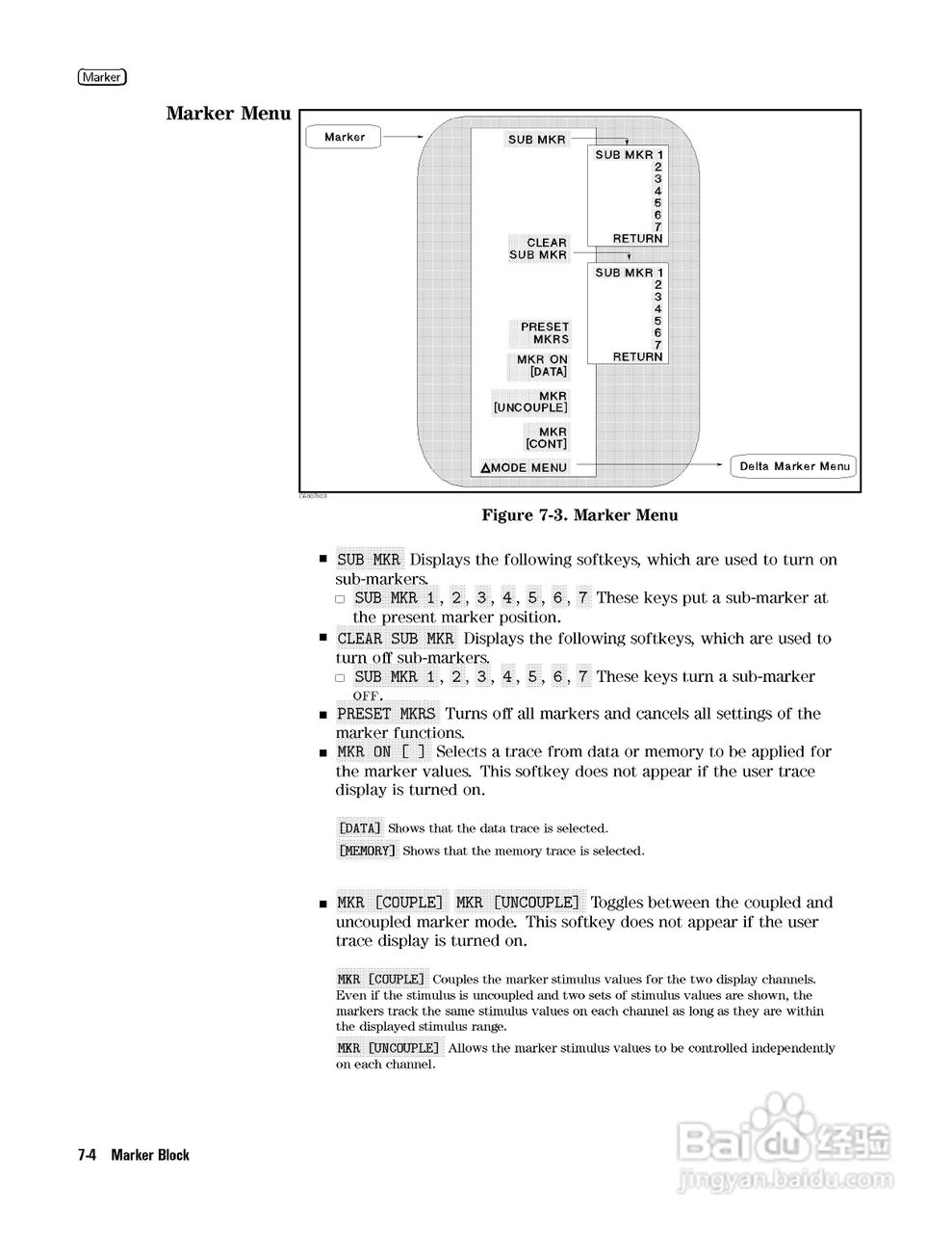HP4291B分析仪说明书:[15]