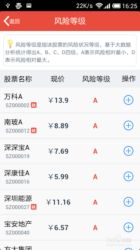 怎么玩转东方价值线