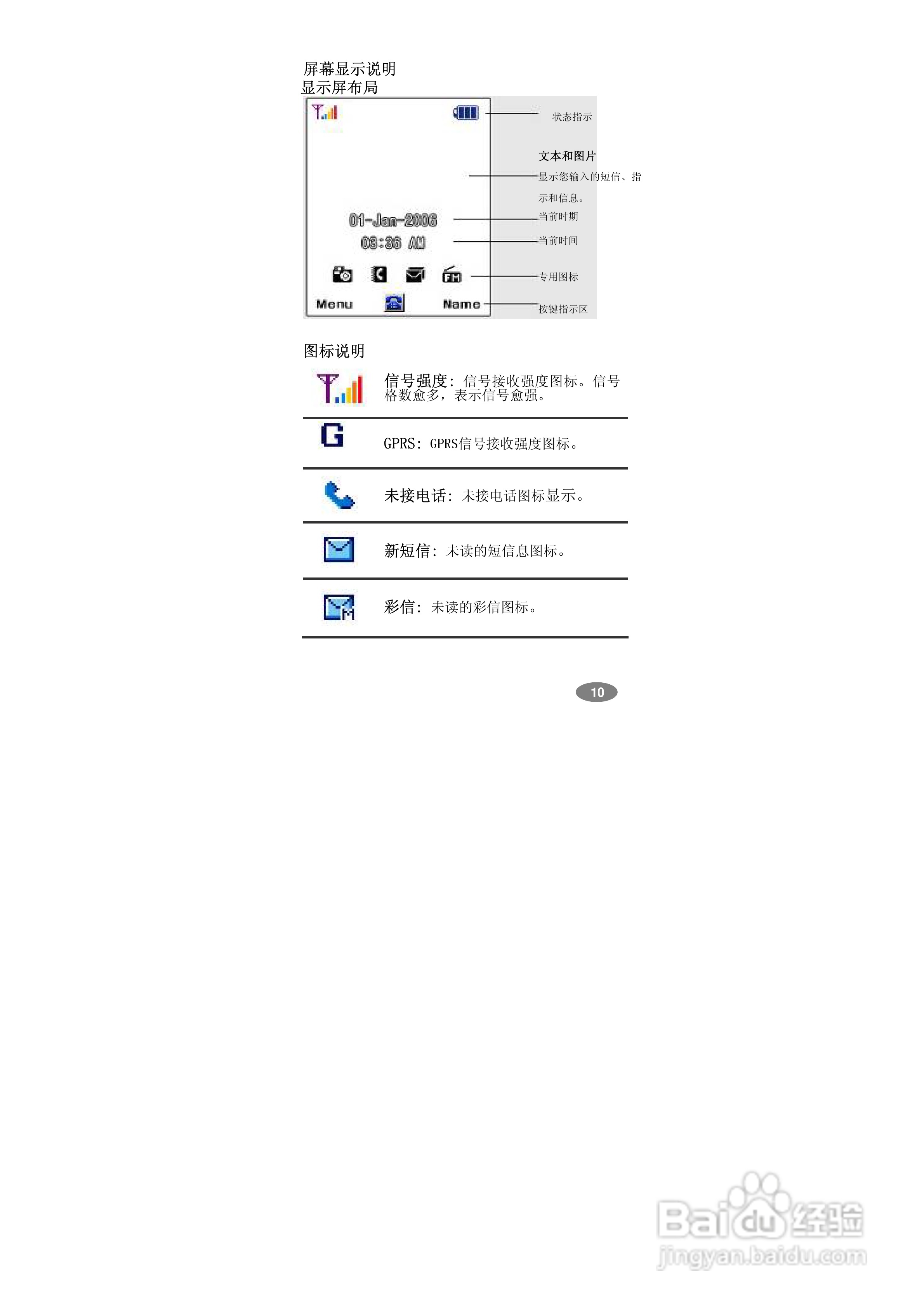 万利达MV800手机使用说明书:[1]