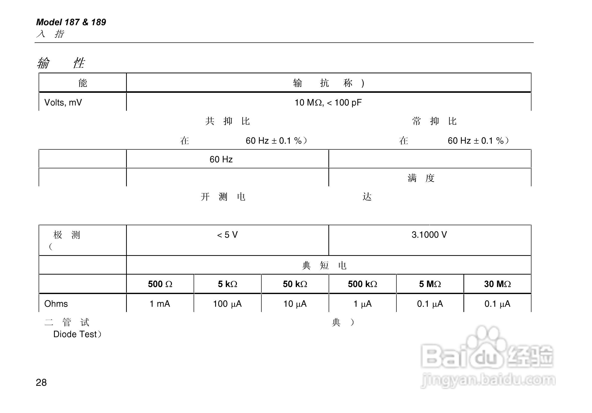福禄克Fluke 187数字模拟多用表使用说明书:[4]