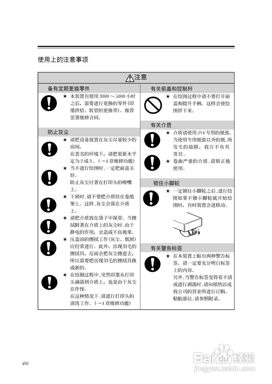 Mimaki JV22-160打印机说明书:[1]