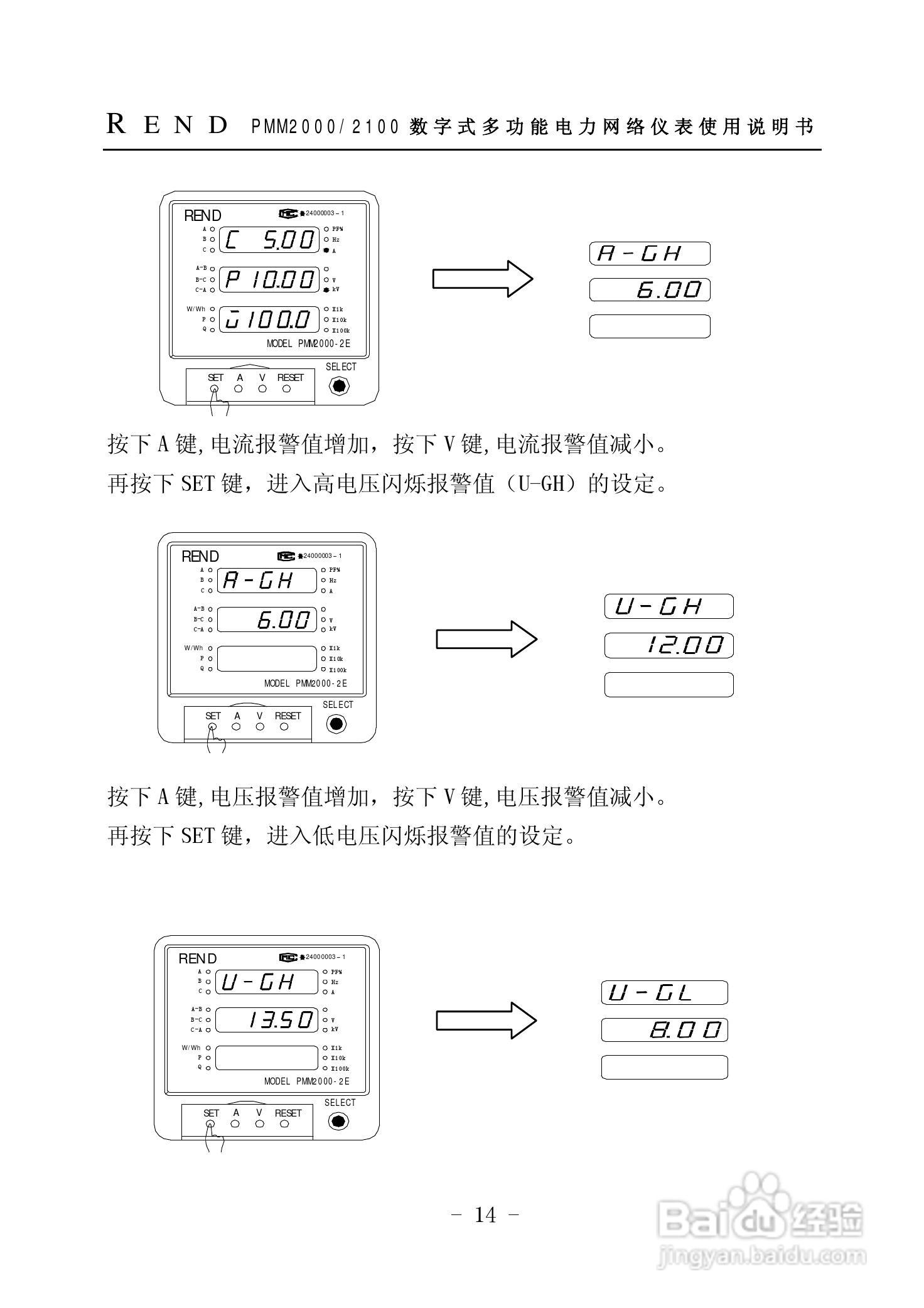 PMM2000/2100 数字式多功能电力网络仪表使用说明书:[2]