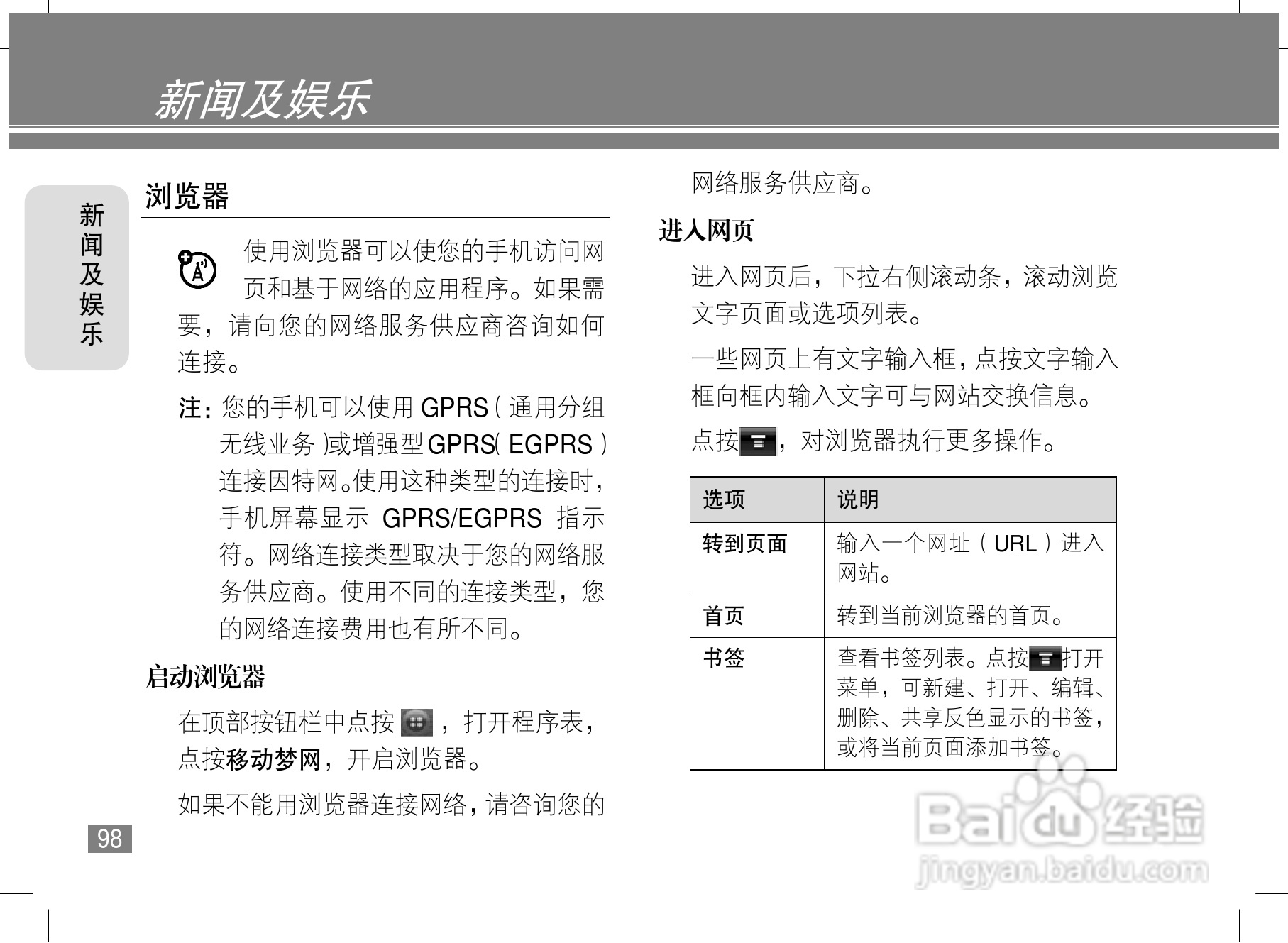 摩托罗拉A1600手机使用说明书:[10]