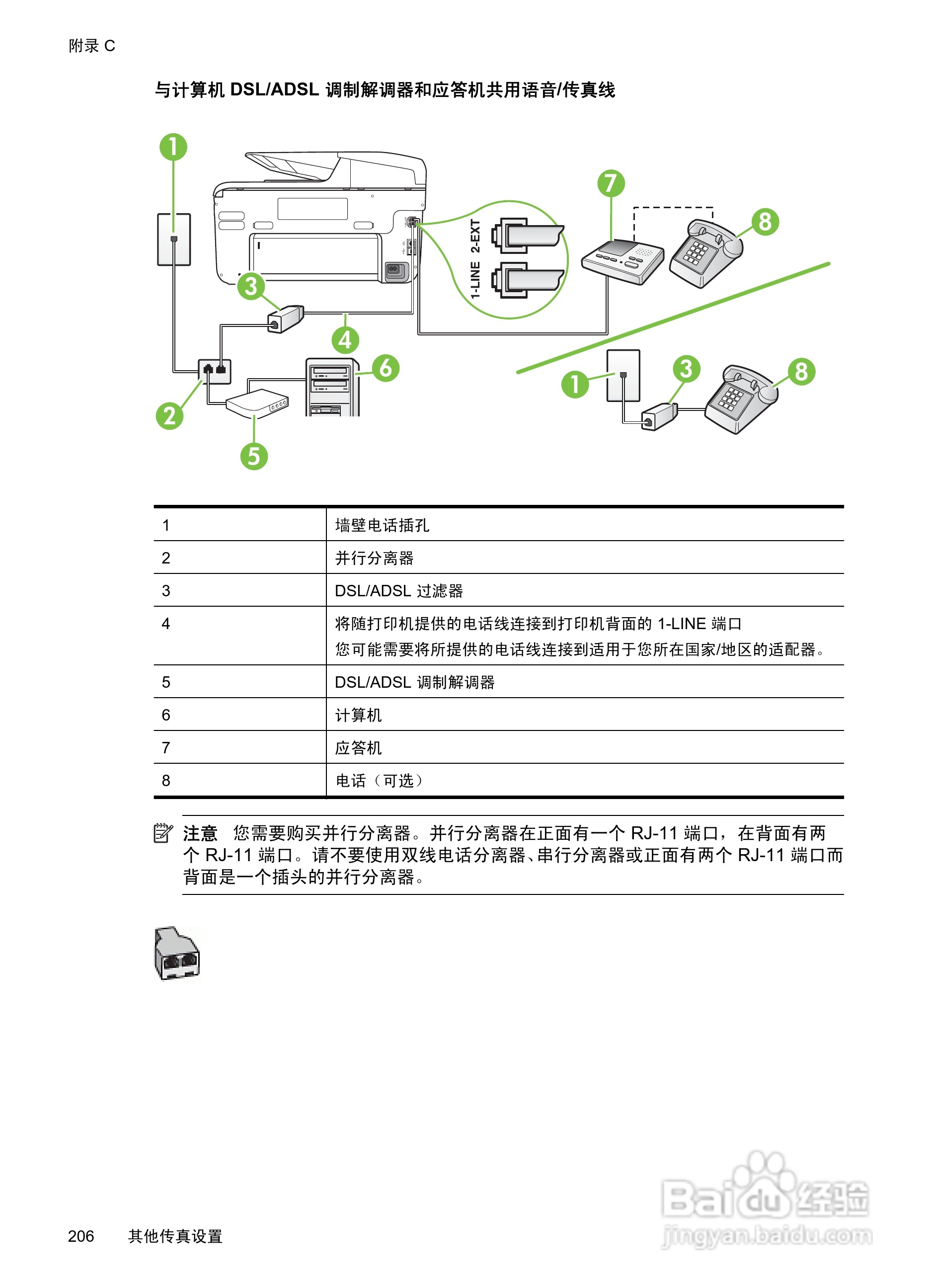 惠普 OFFICEJET PRO 8600一体机说明书:[21]