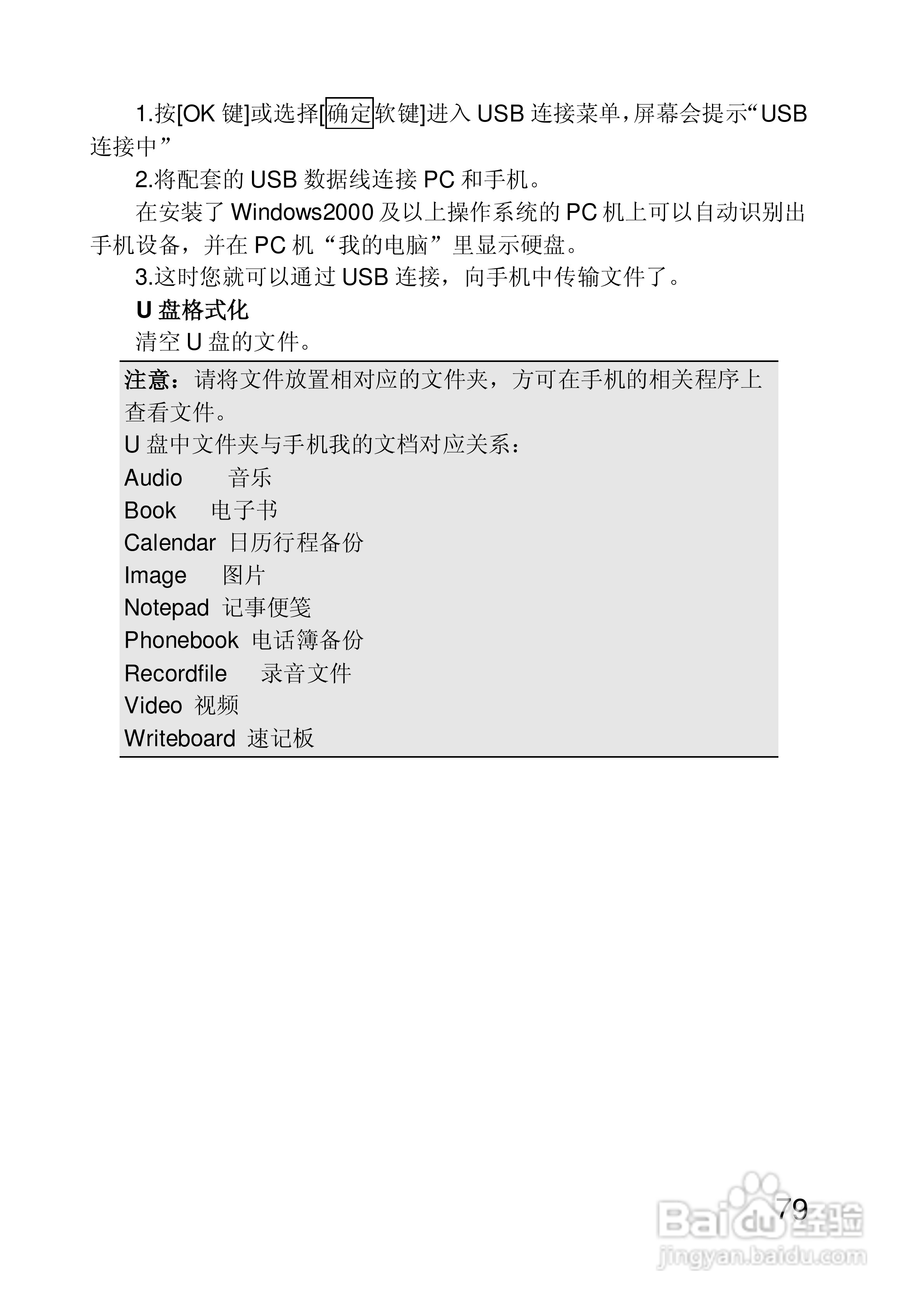 联想手机P718型使用说明书:[8]