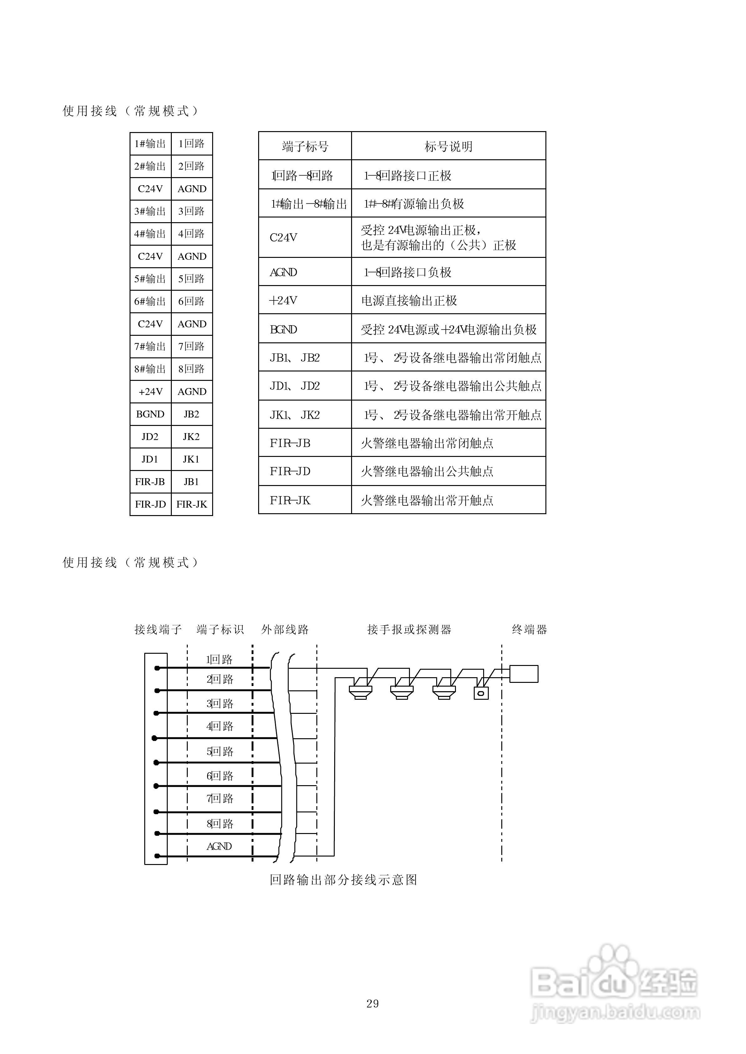 深圳赋安AFN5050/AFN5080/AFN100/AFN80火灾报警控制器:[3]