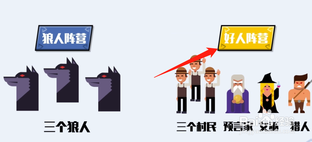狼人游戏怎么玩新手