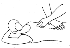 保健按摩概论、手法