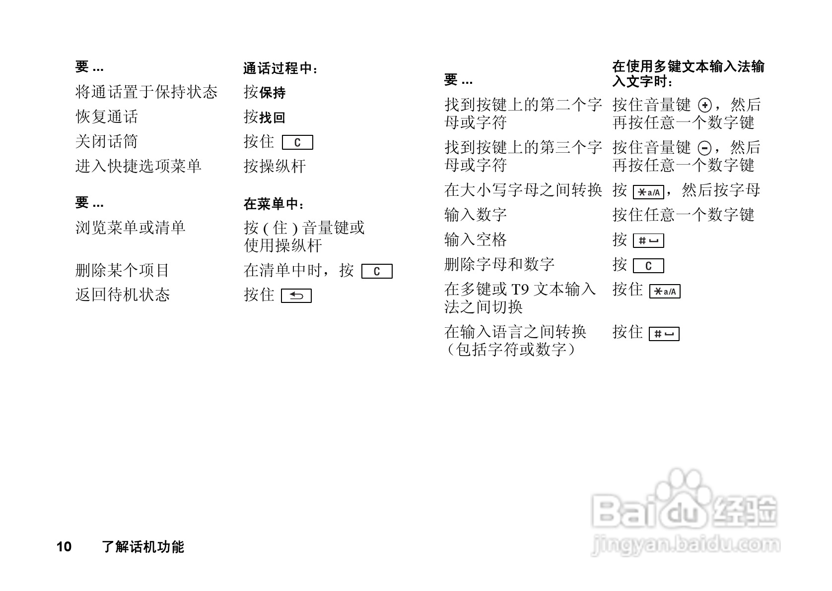 索尼爱立信T628手机使用说明书:[1]