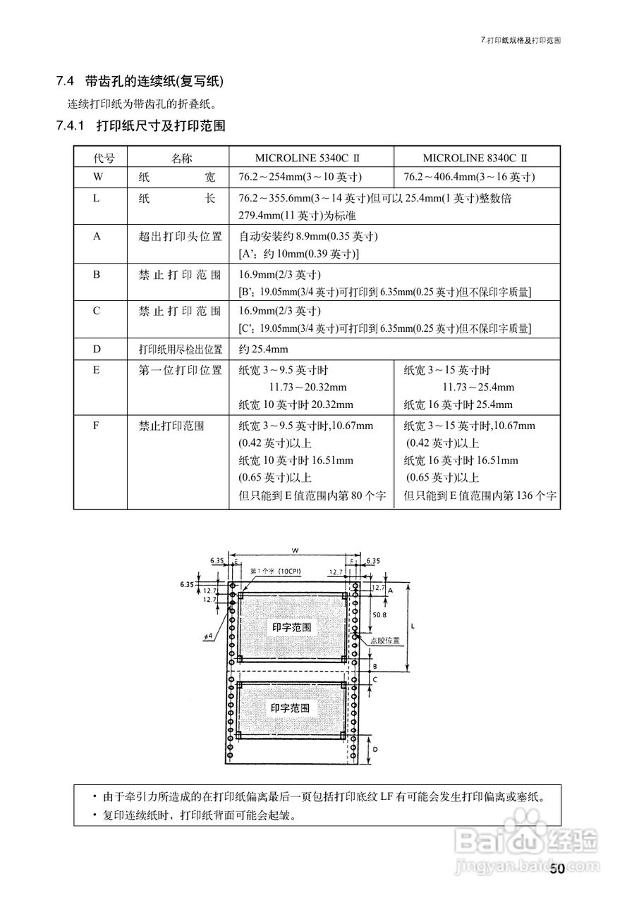 OKI MICROLINE 5340CⅡ宽行通用针式打印机使用说明书:[6]