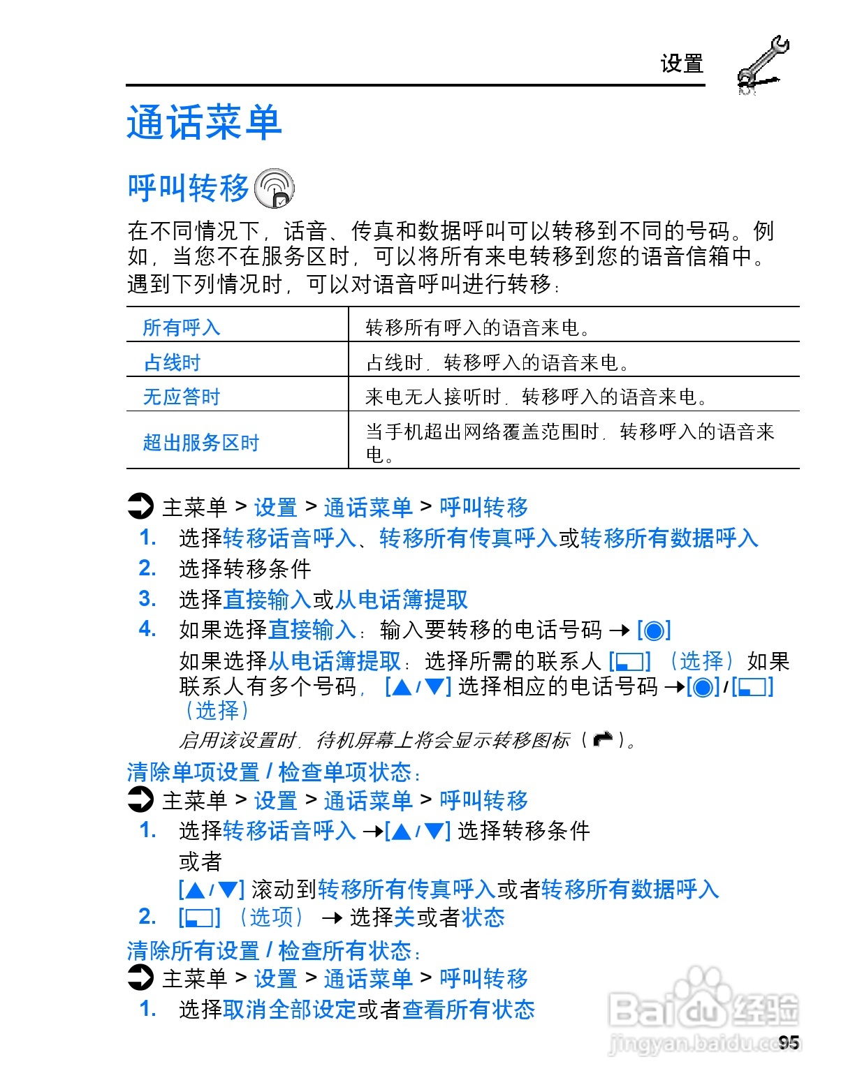 松下vs3手机使用说明书:[10]