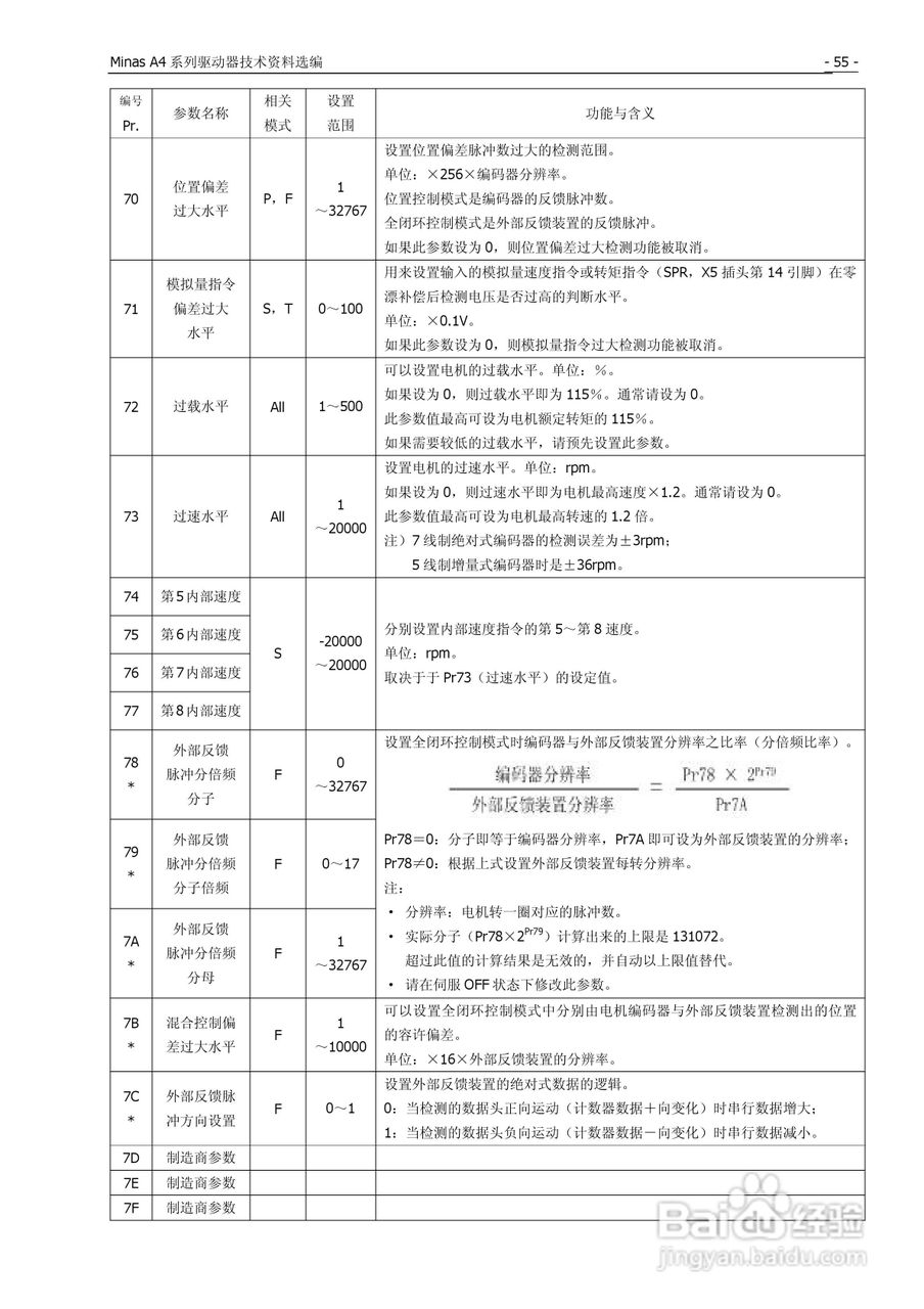 松下Mknas系列AC伺服驱动器说明书:[6]