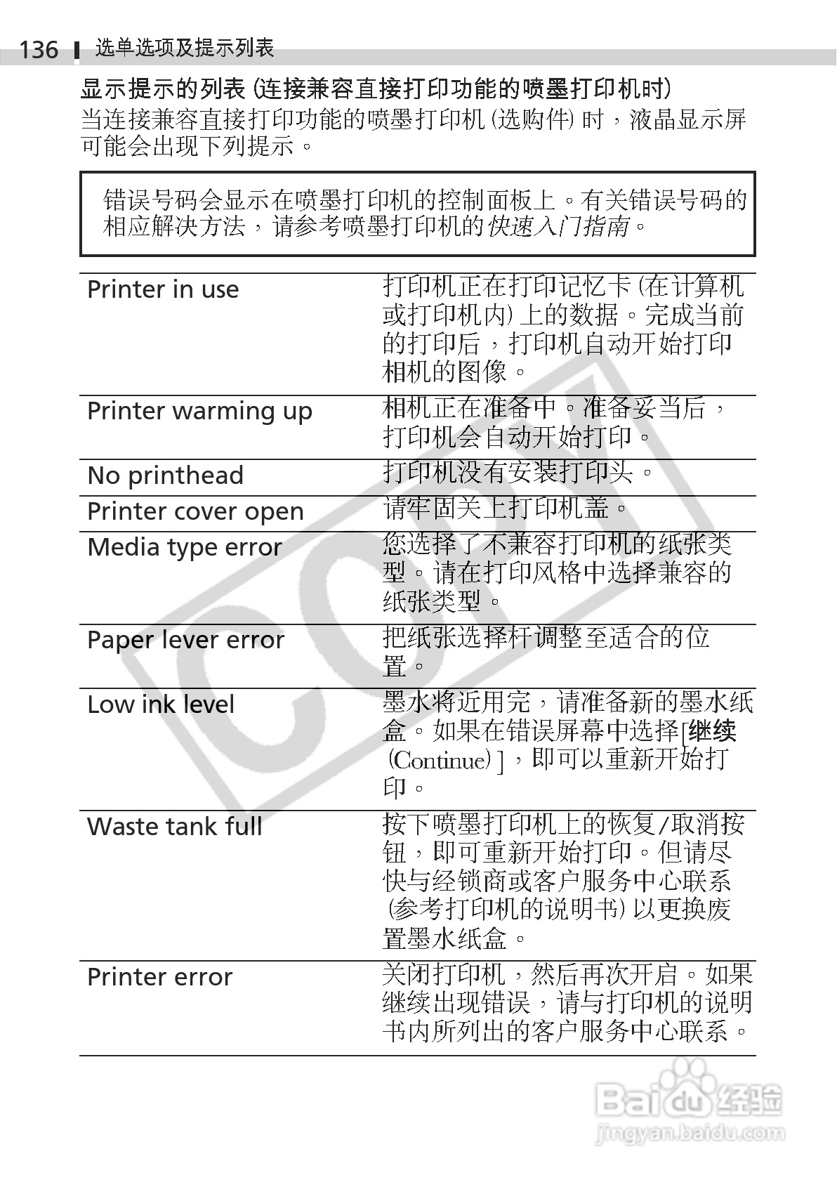 佳能DIGITAL IXUS 330数码相机使用说明书:[14]