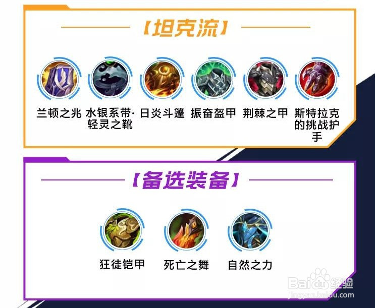 lol手游盖伦玩法介绍,简单粗暴专治花里胡哨