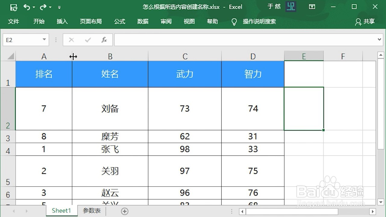 Excel 2016 怎么快速调整行高列宽