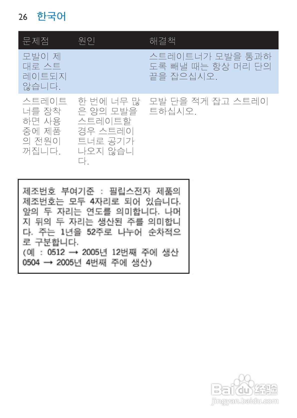 philips HP4867电吹风说明书:[3]