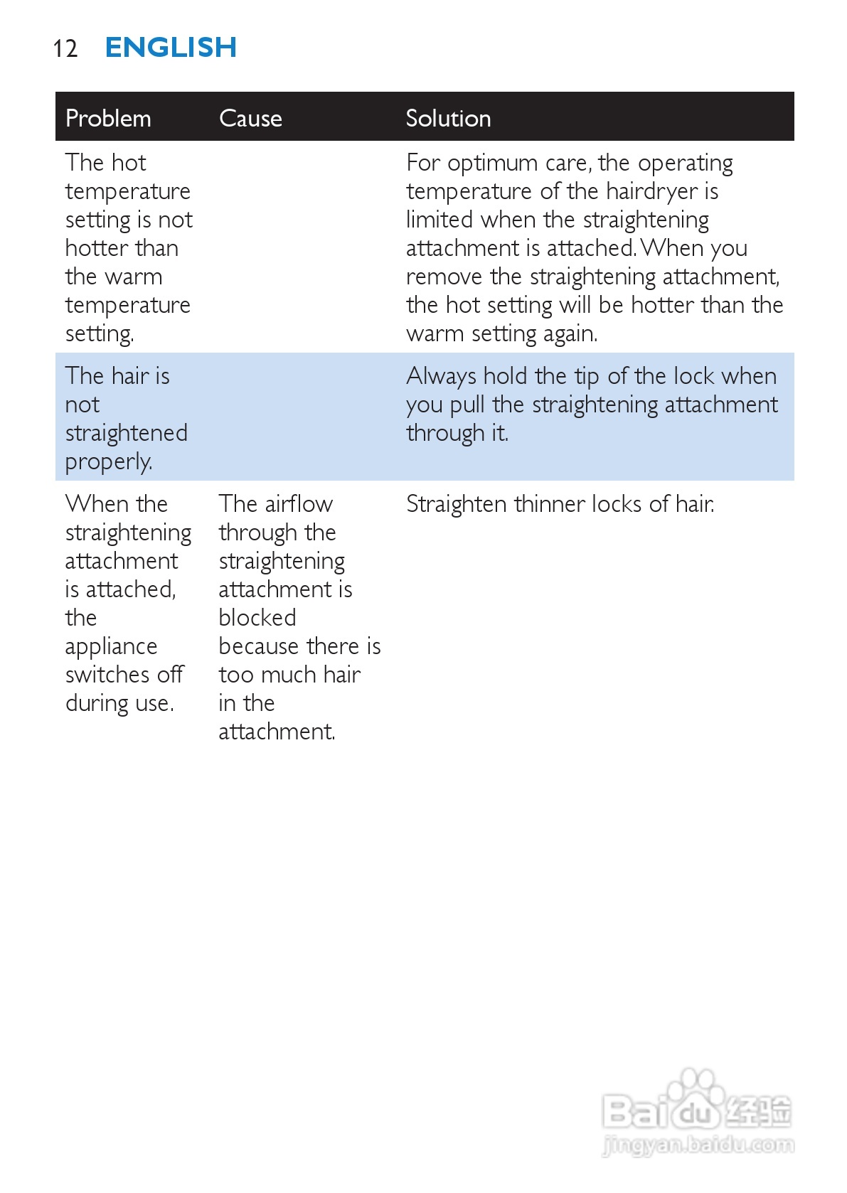 philips HP4867电吹风说明书:[2]