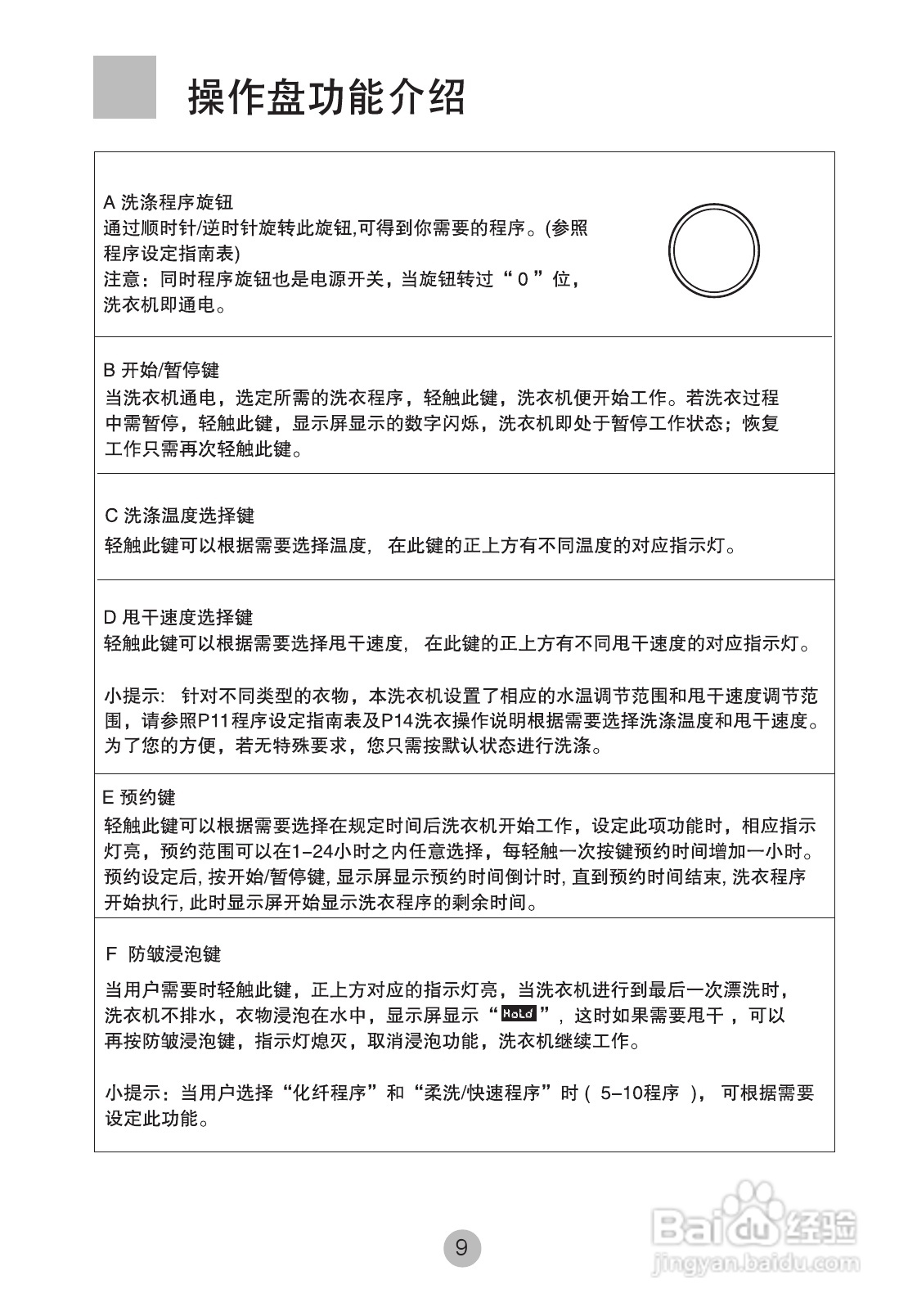 海尔XQG50-BS1008A洗衣机使用说明书:[2]