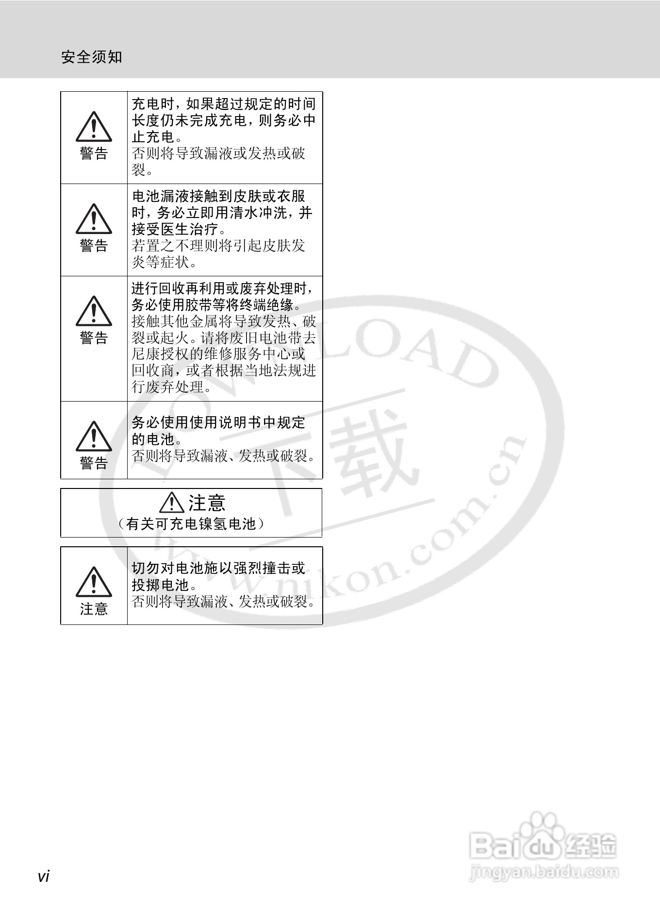 尼康L21L22数码相机说明书:[1]