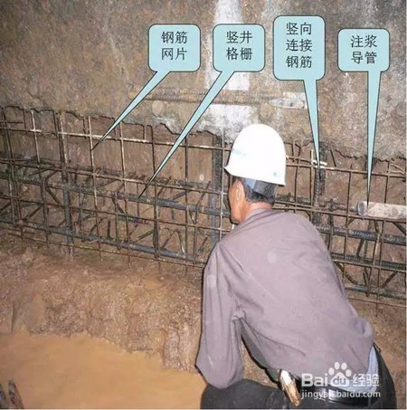 隧道工程施工工序图文解读