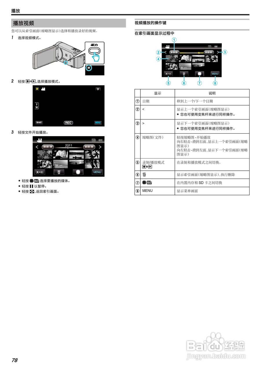 JVC GZ-HM970数码摄像机说明书:[8]