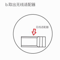 咪鼠智能鼠标S2怎么样？怎么调试无线适配器呀？