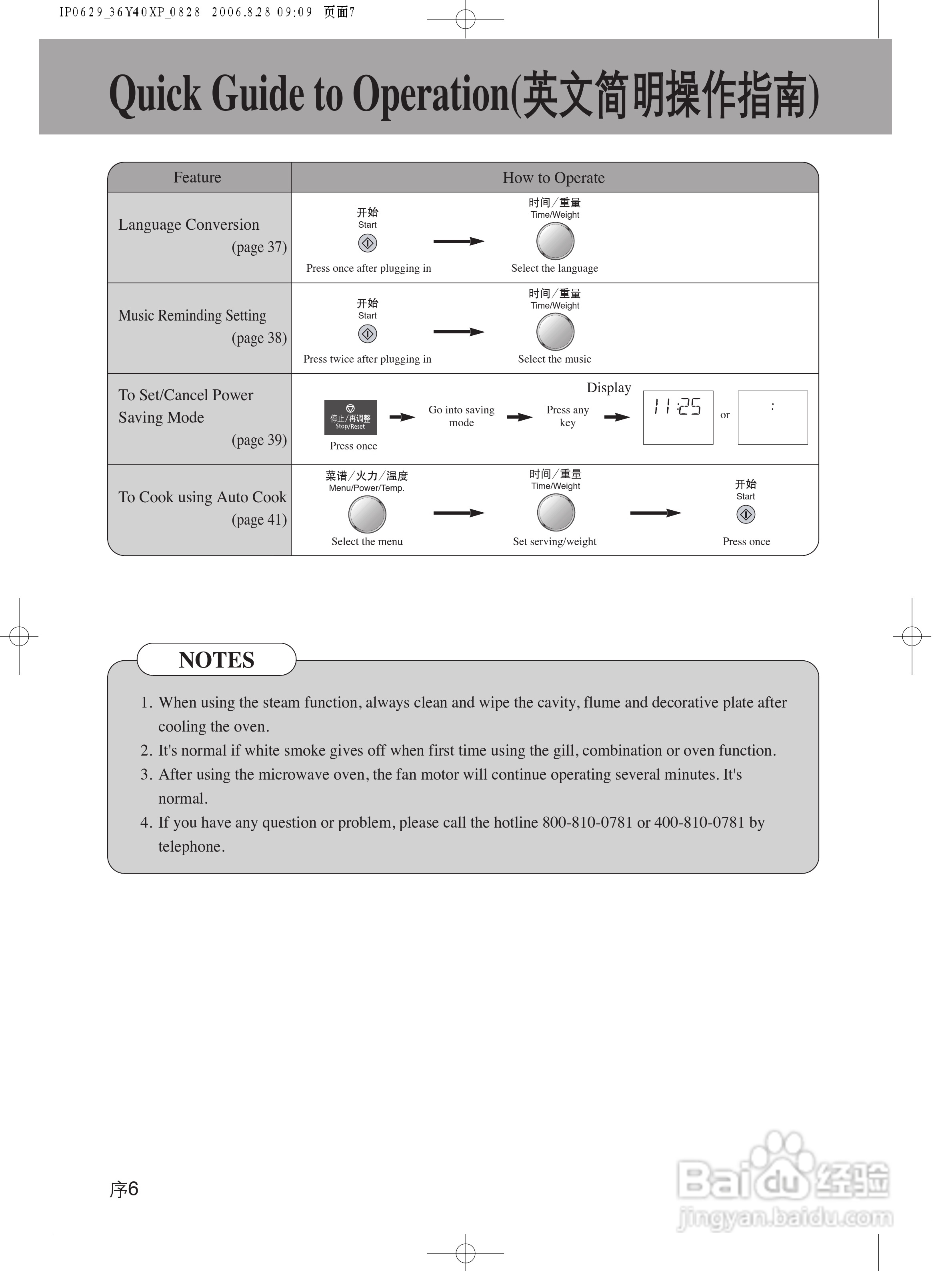 松下CS596A微波炉使用说明书:[1]