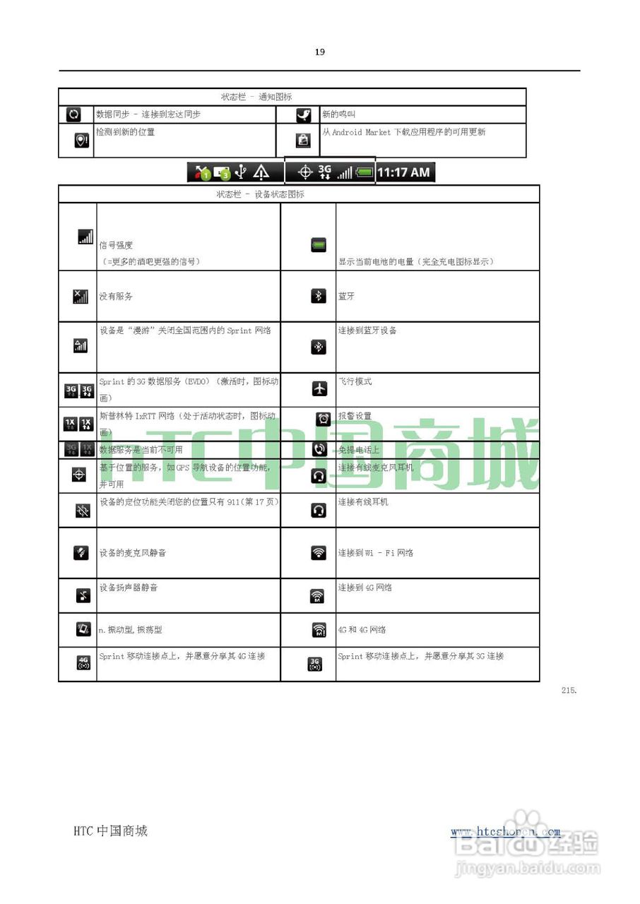 HTC(多普达) HTC EVO 4G(简体中文)手机说明书:[2]