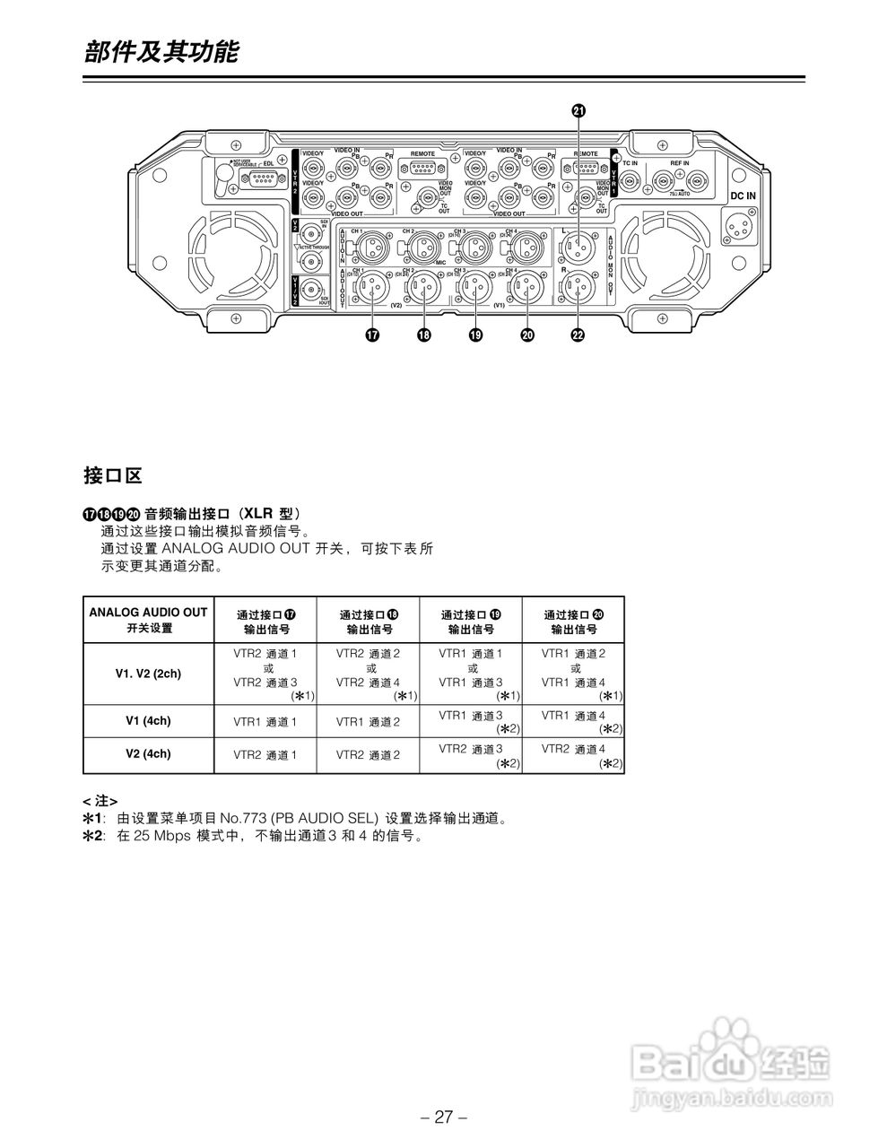 松下AJ-LT95MC数码摄像机说明书:[3]