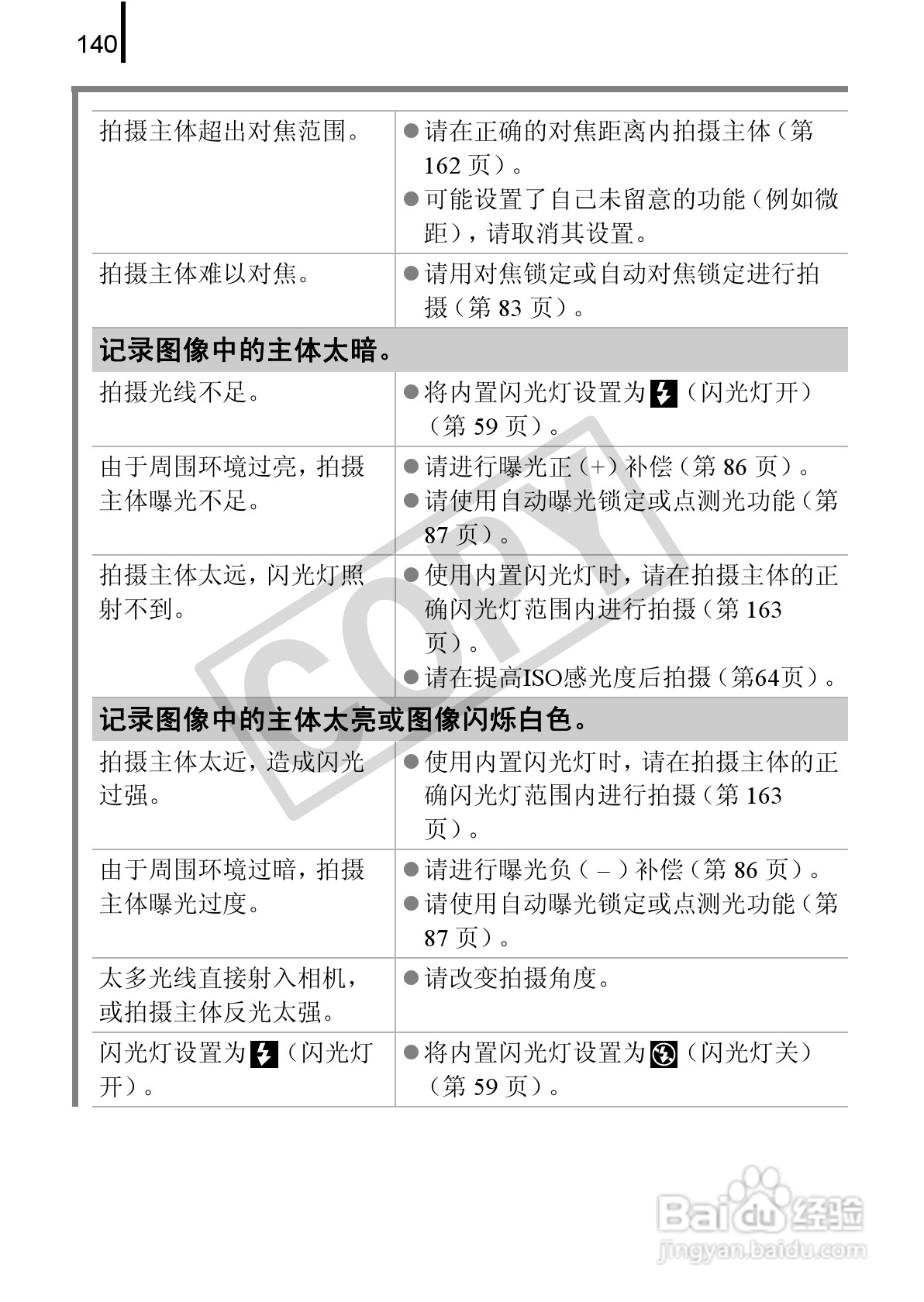 佳能PowerShot A580数码相机使用说明书:[15]