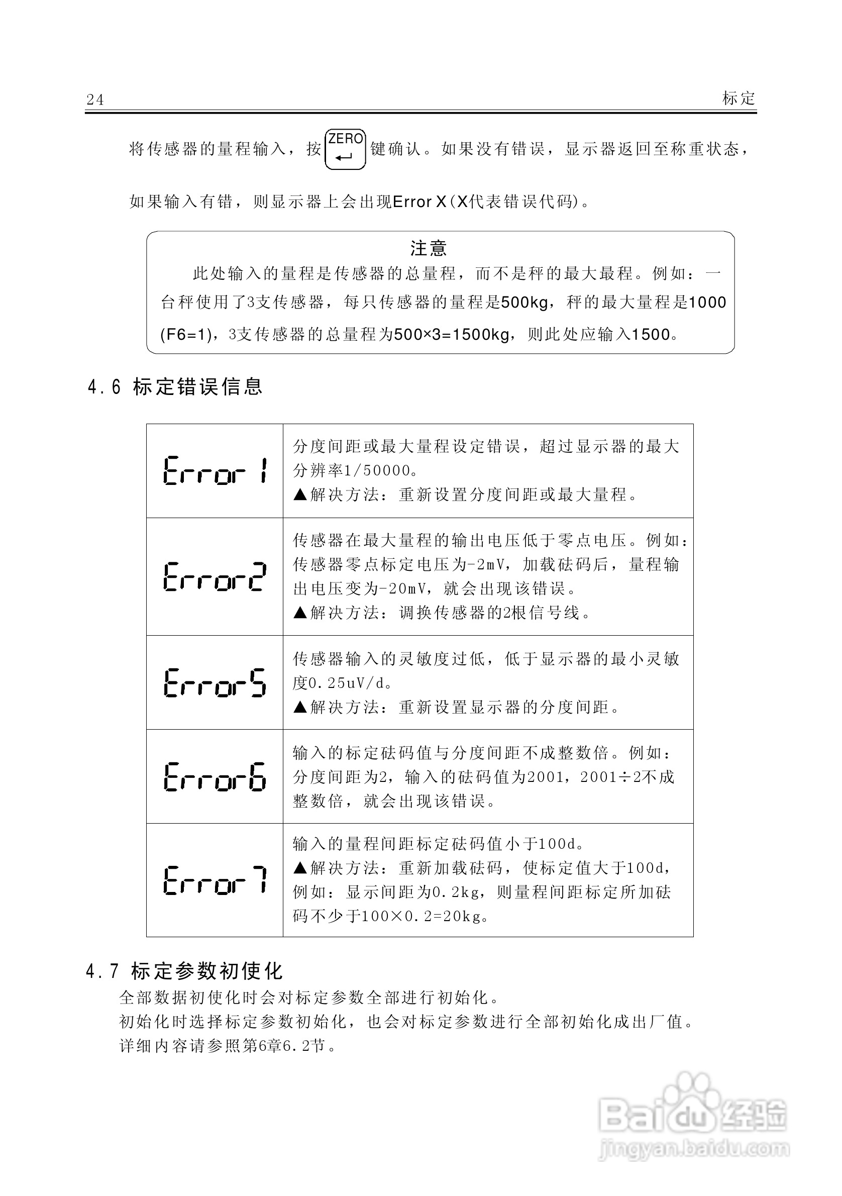 AC－9100A称重显示器说明书:[3]