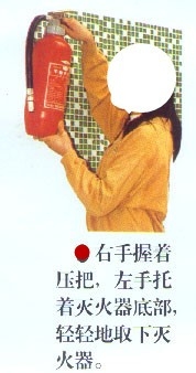 消防-公众聚集场所及家庭防火：[2]灭火器使用