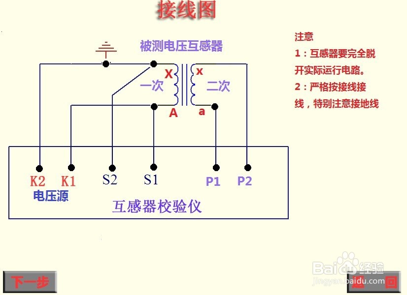 > 互联网1 1,该部分功能是传统电位差法检定电压互感器,接线图界面