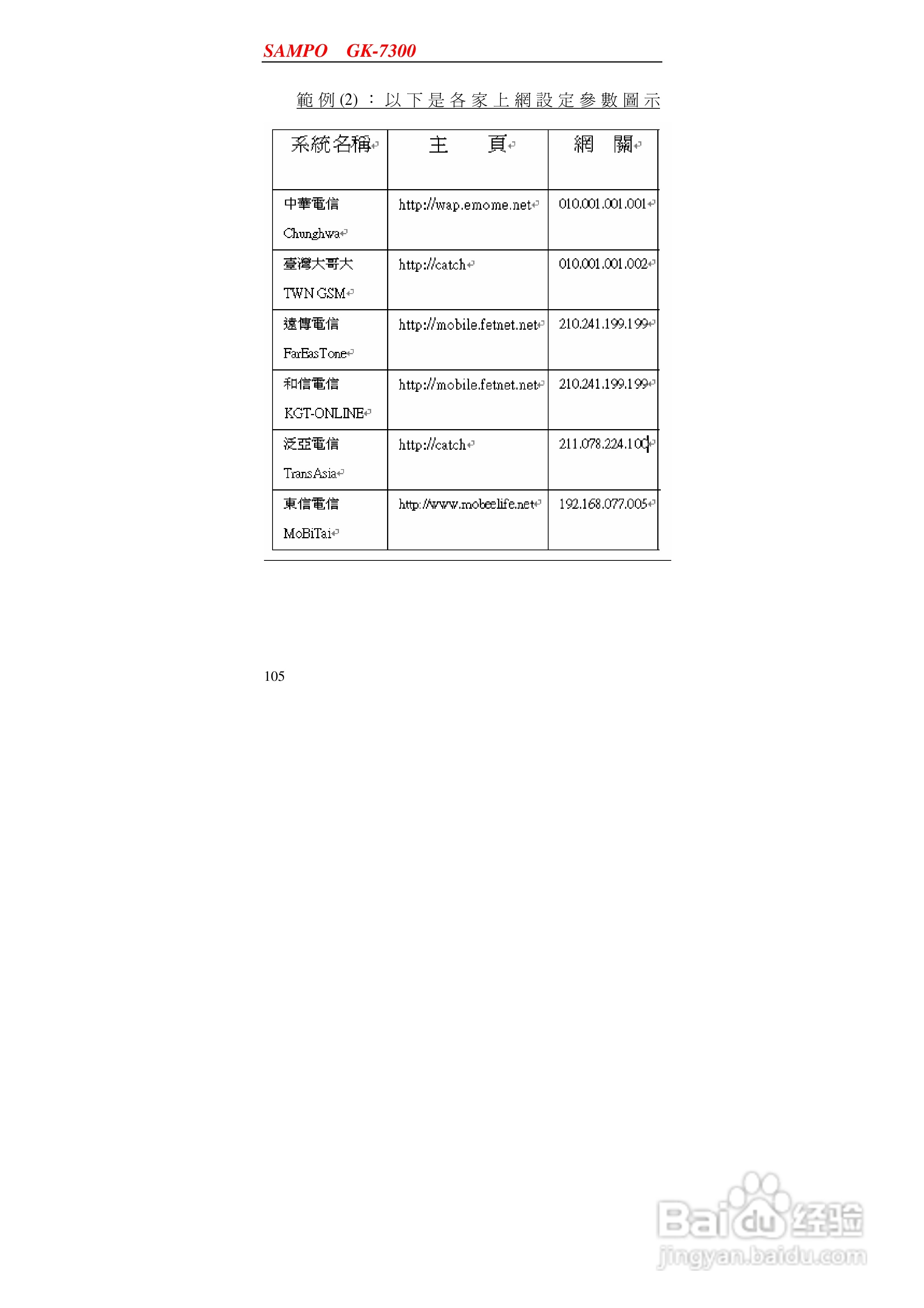 声宝GK-7300型手机说明书:[11]