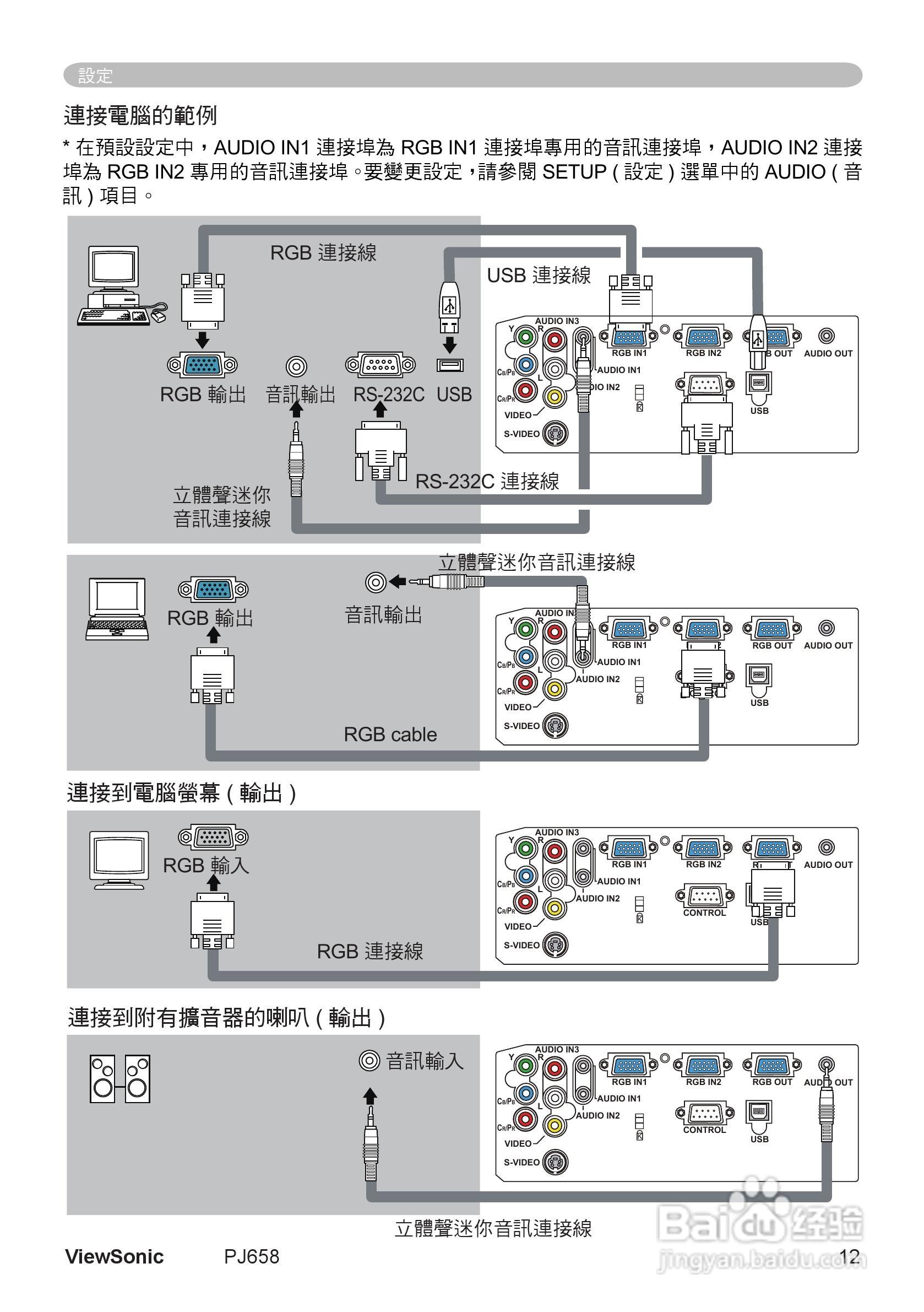 VIEWSONIC PJ658投影机中文说明使用手册:[2]