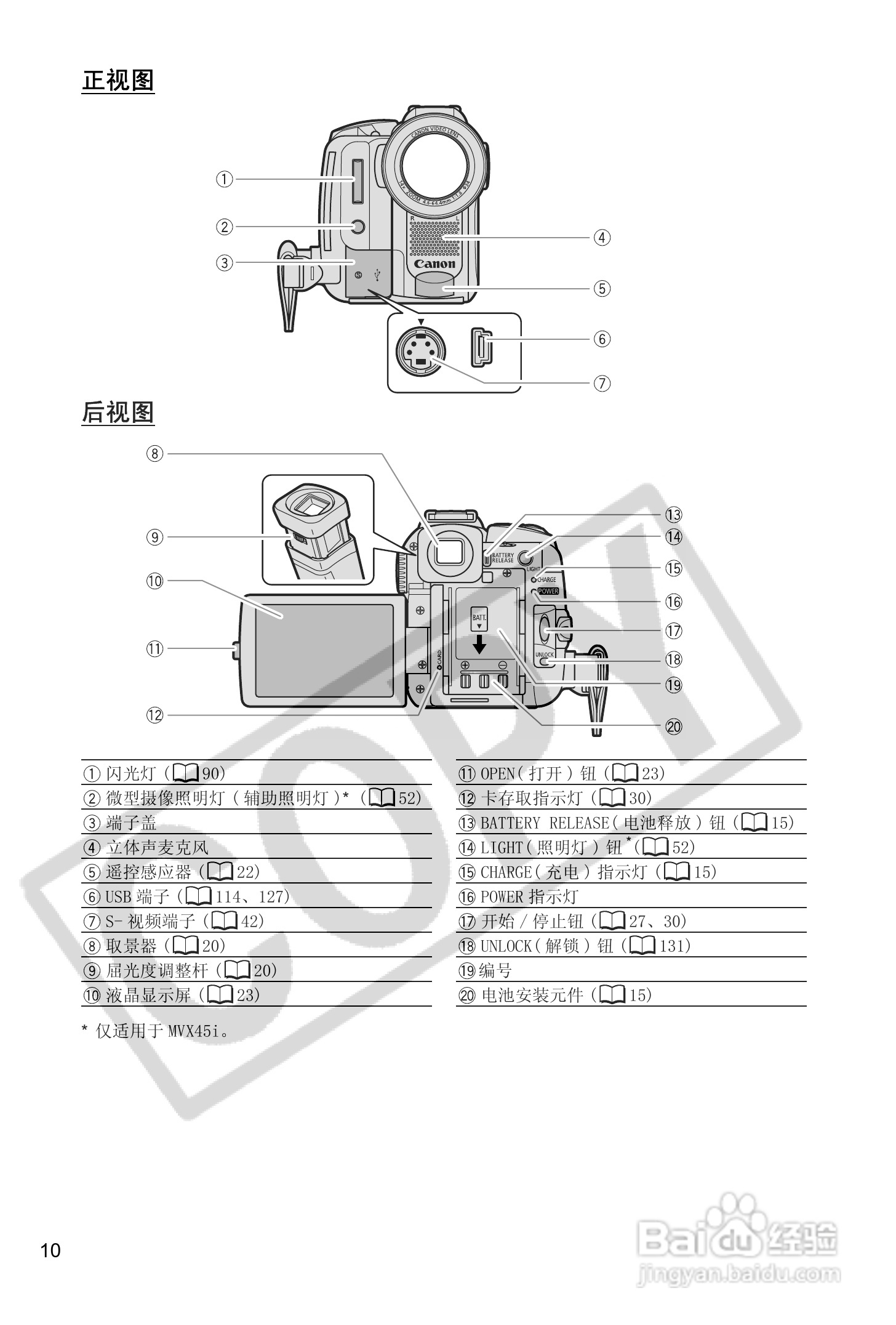 佳能MVX45i数码摄像机使用说明书:[1]