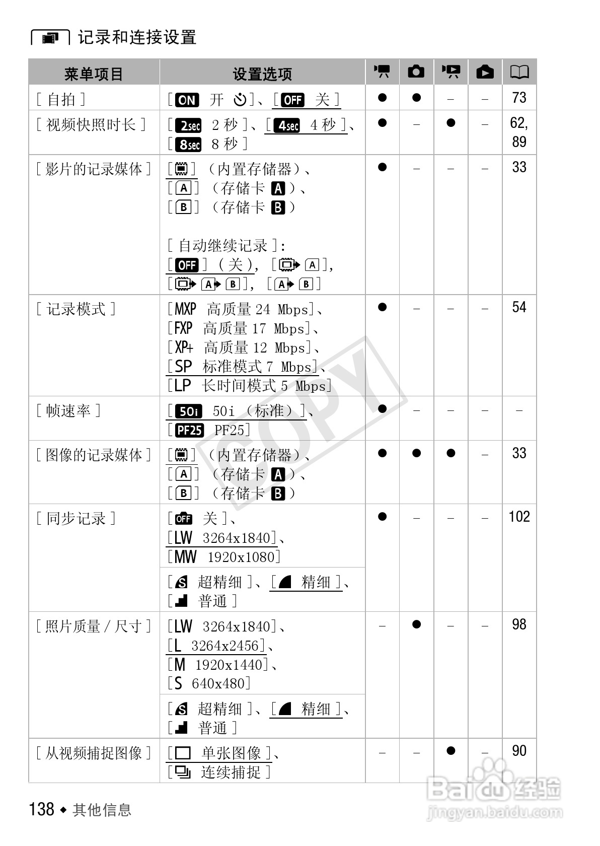 佳能LEGRIA HF S30数码摄像机使用说明书:[14]