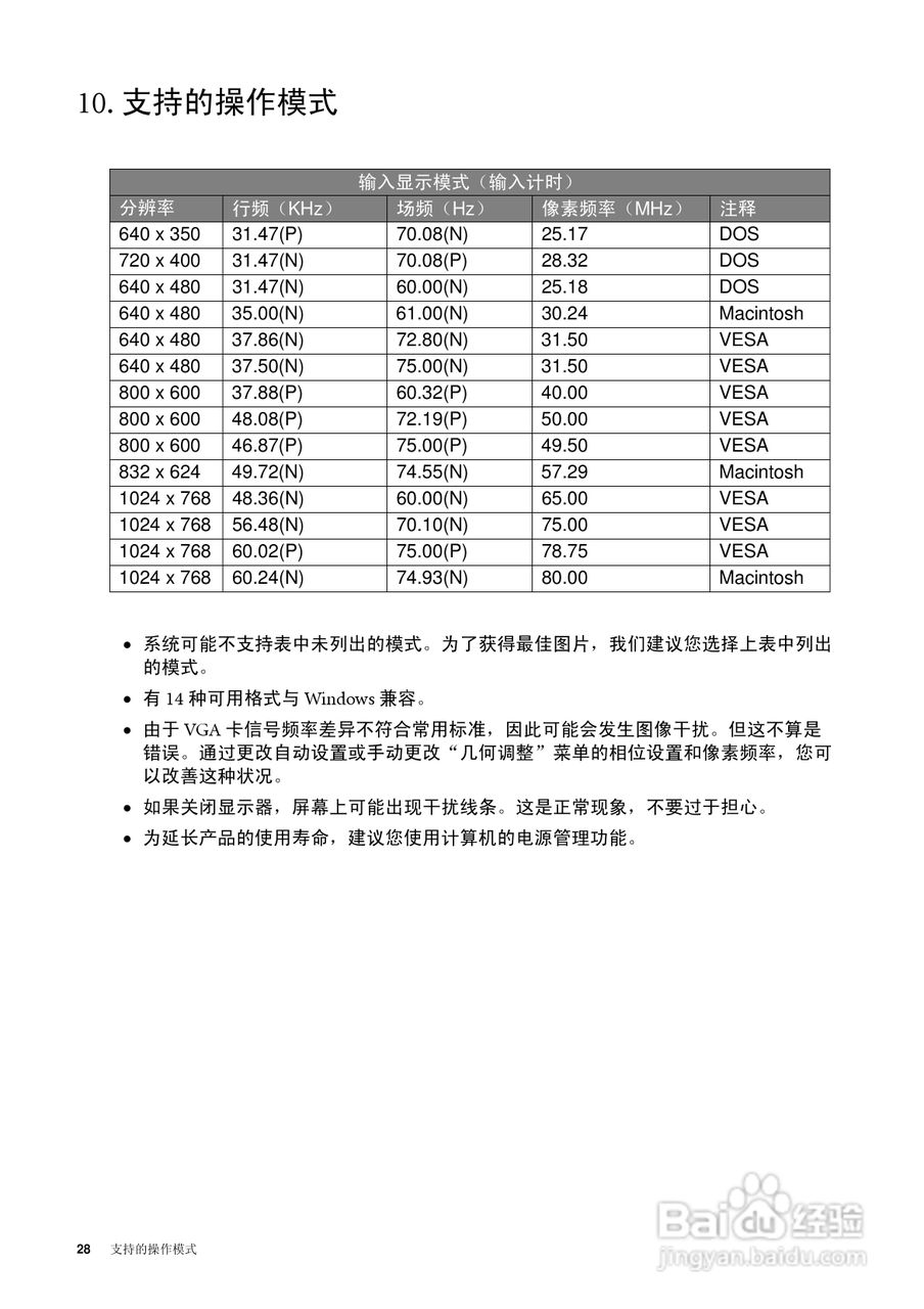明基FP51G+液晶显示器使用说明书:[3]