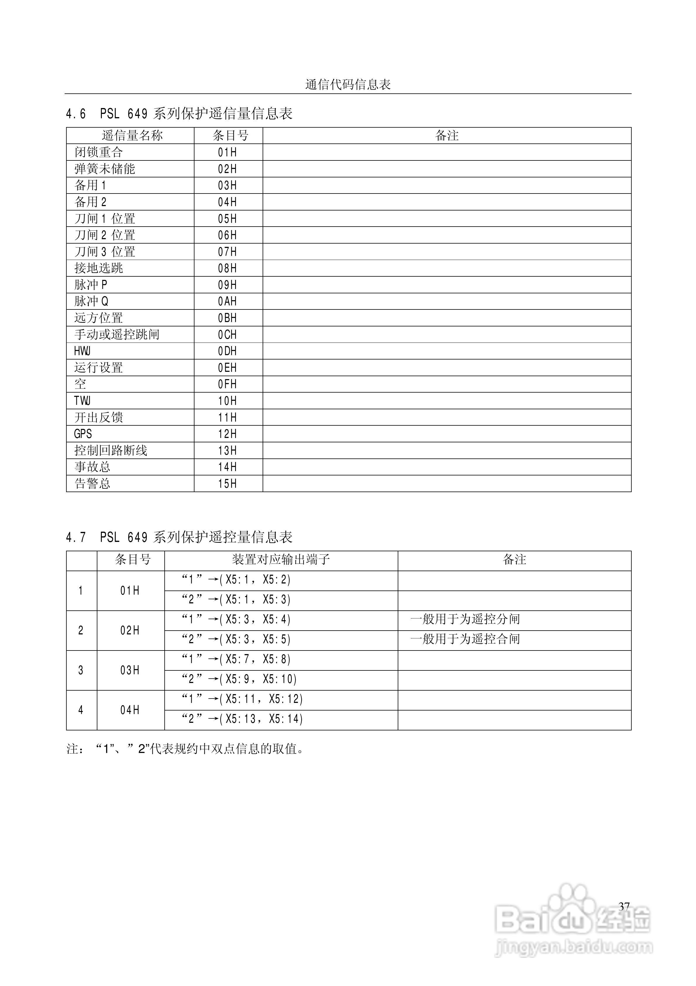 国电南自PSL649数字式线路保护装置使用说明书:[4]
