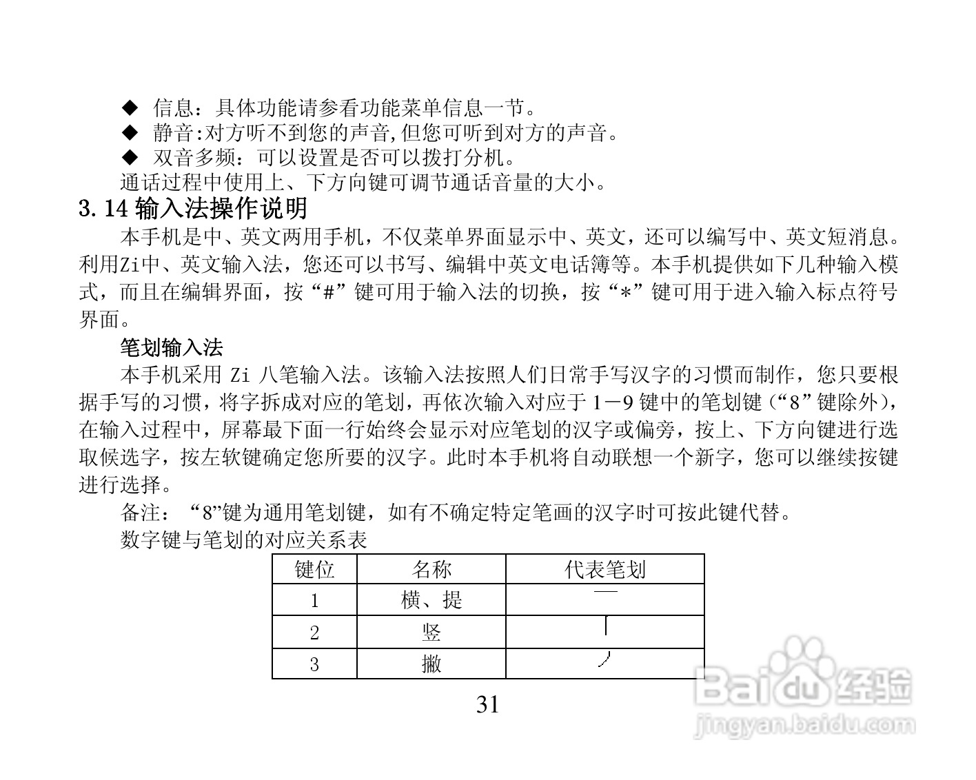 振华欧比 OBEE3366手机使用说明书:[4]