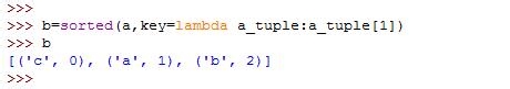 Python教程：[66]sorted()排序详解