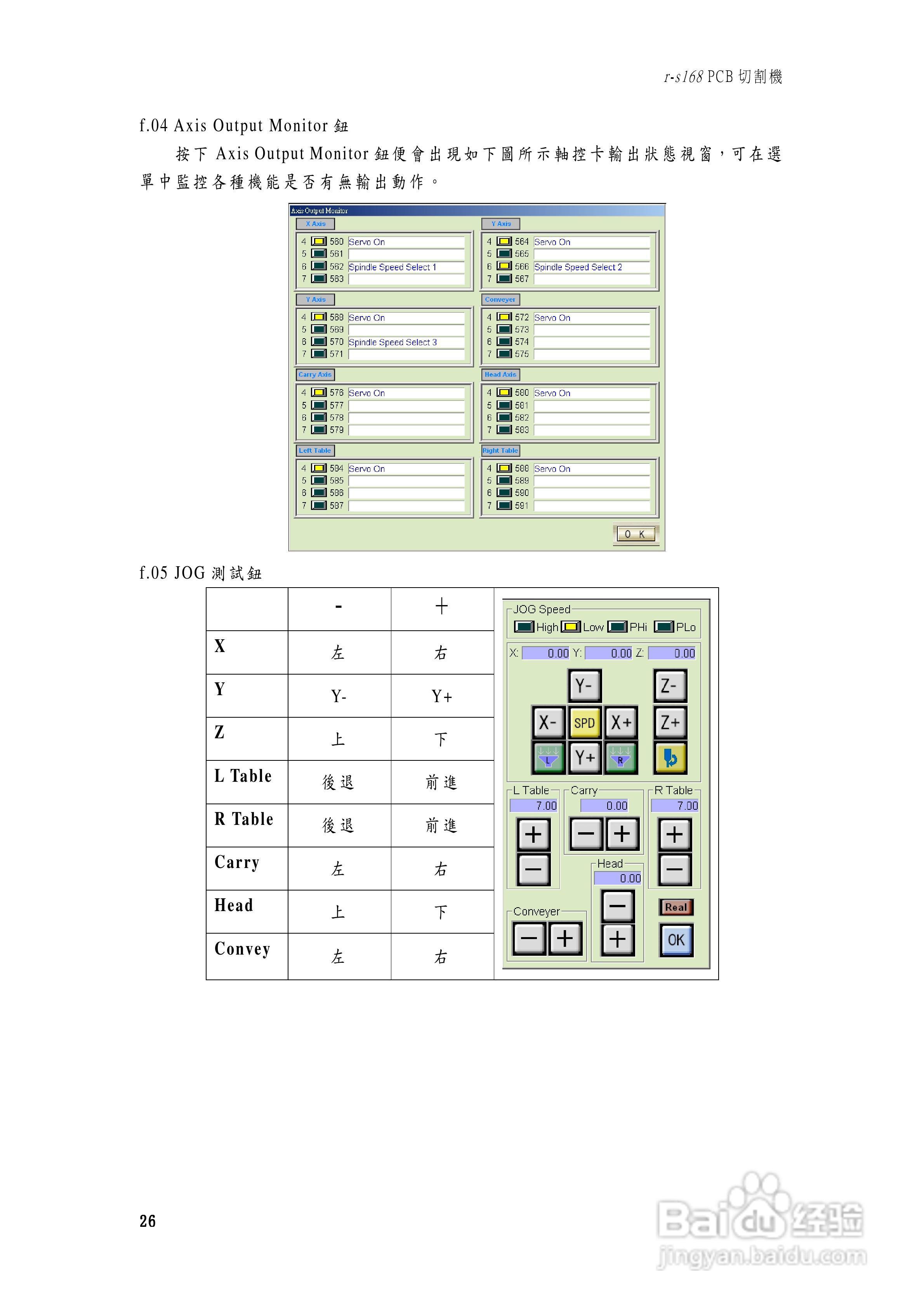 Aurotek r-s168PCB切割机使用手册:[3]